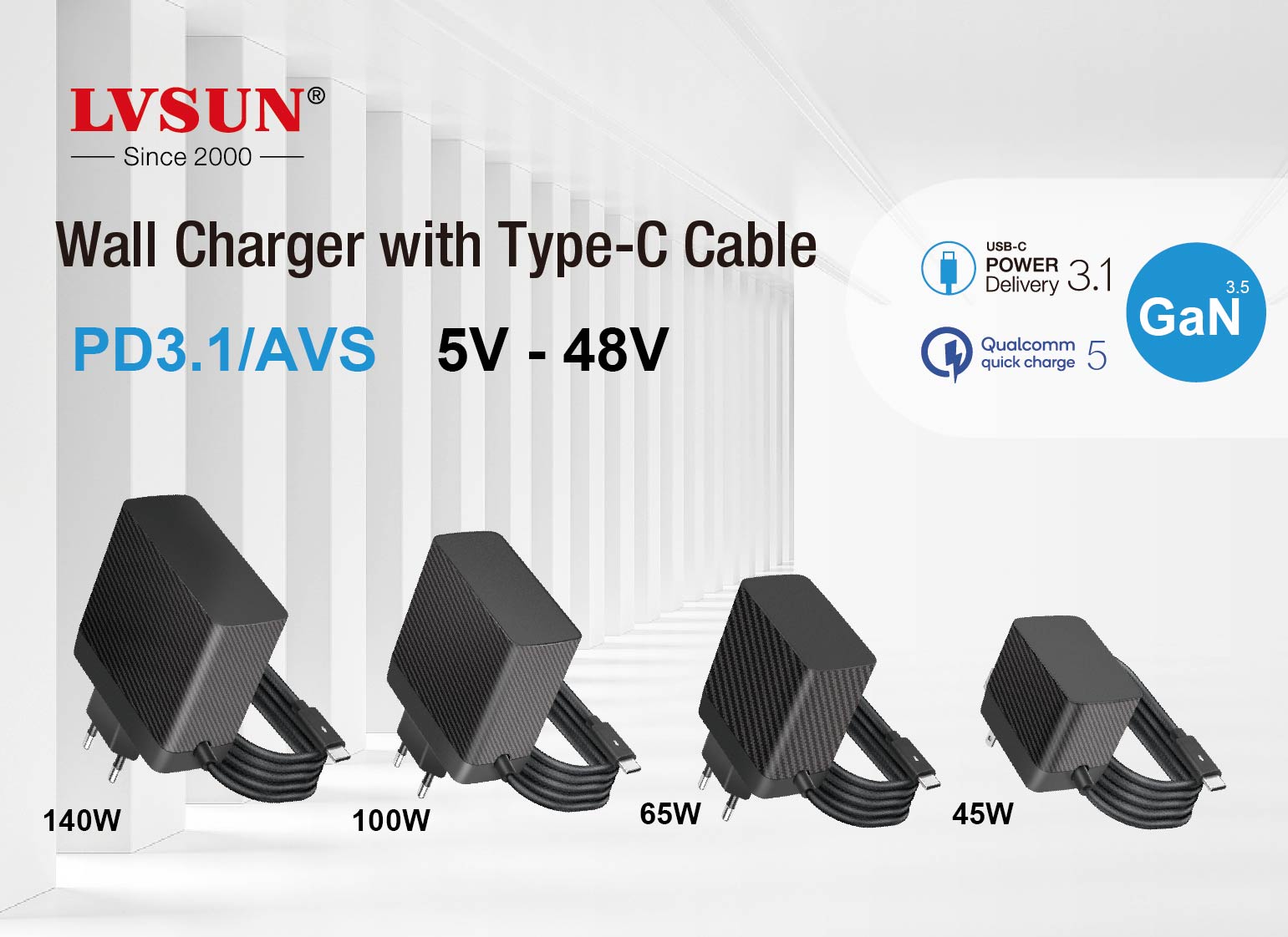 PD3.1 48V Robot USB-C Charger